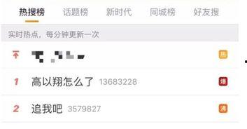 两个娱乐吃瓜博主,揭秘两位娱乐吃瓜博主背后的故事